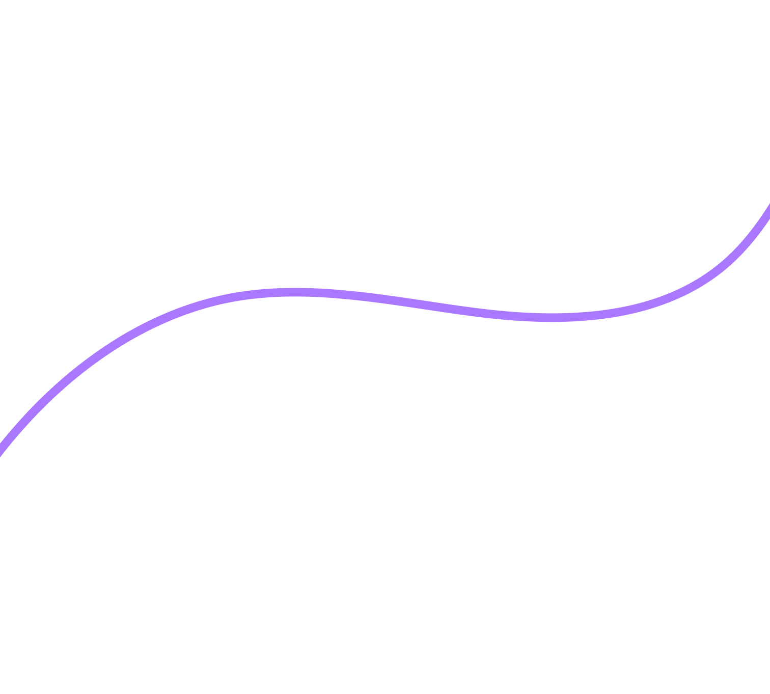 event line